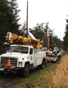 Line of poles