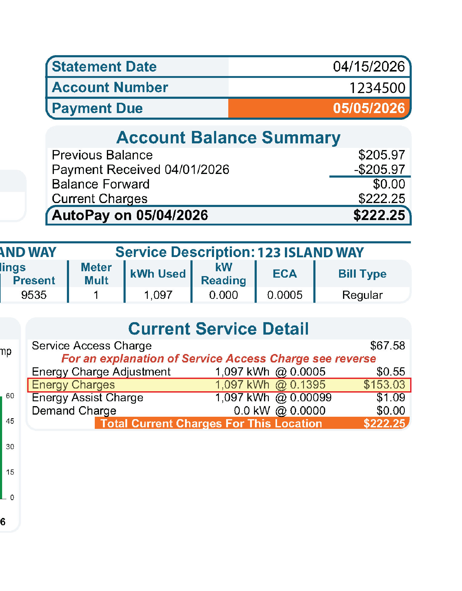 energy charges